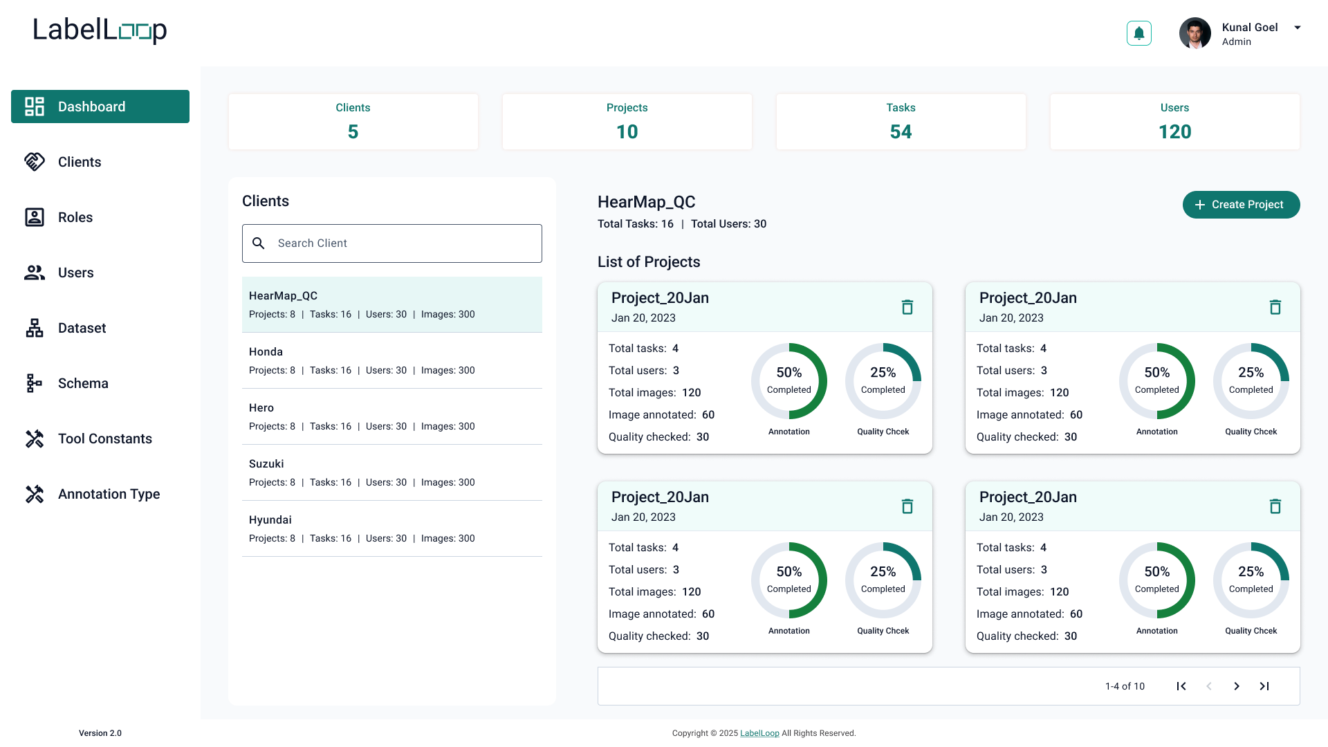LabelLoop platform
