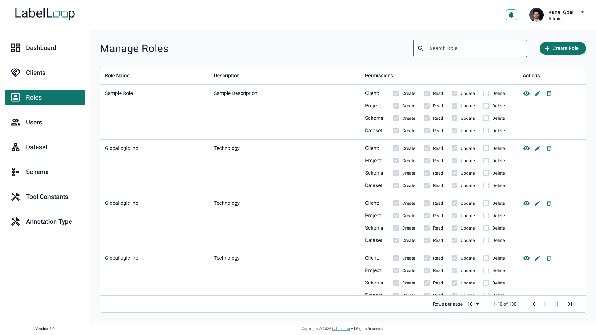 Manage Roles with per-resource permission matrix